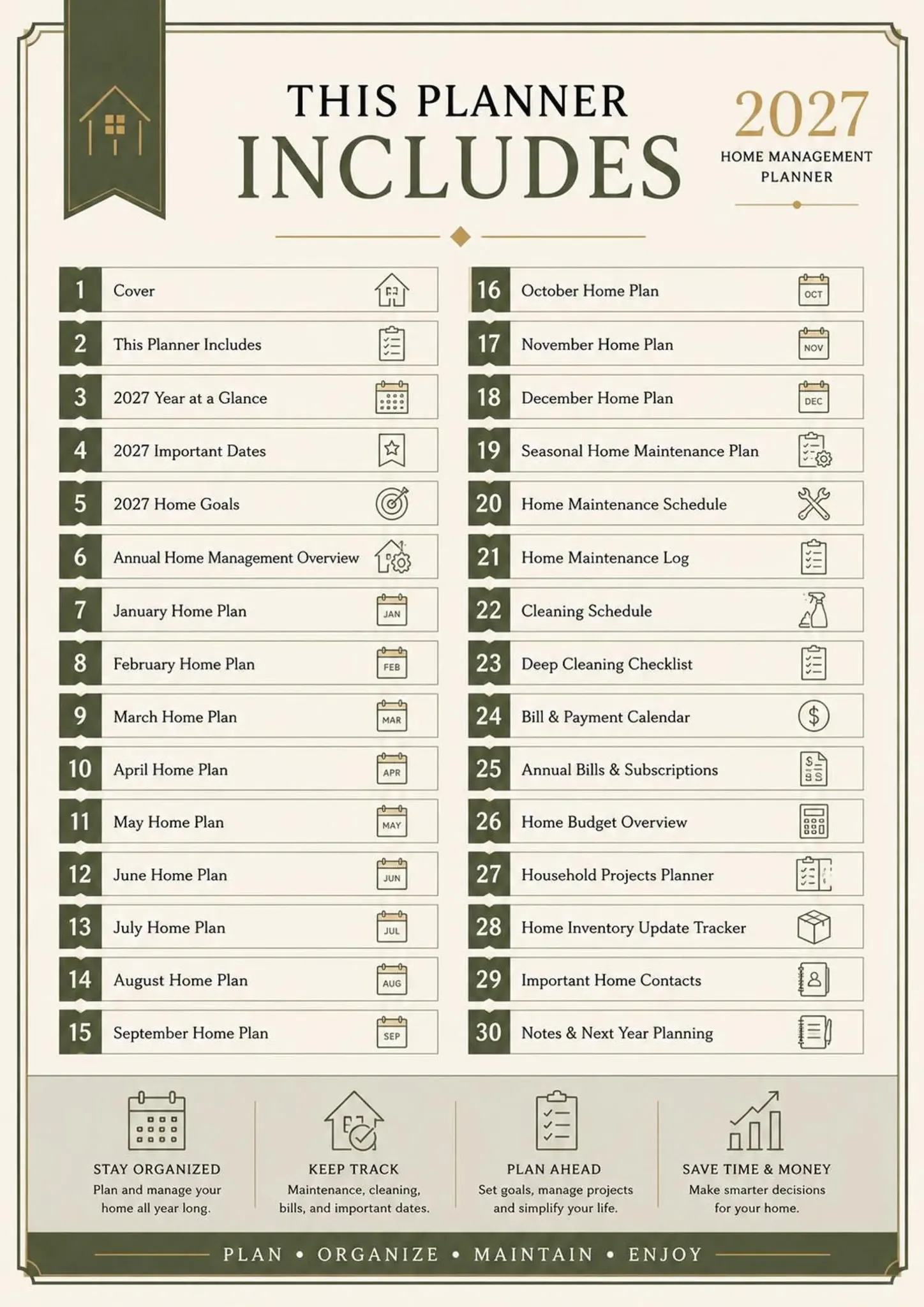 2027 Home Management Planner contents