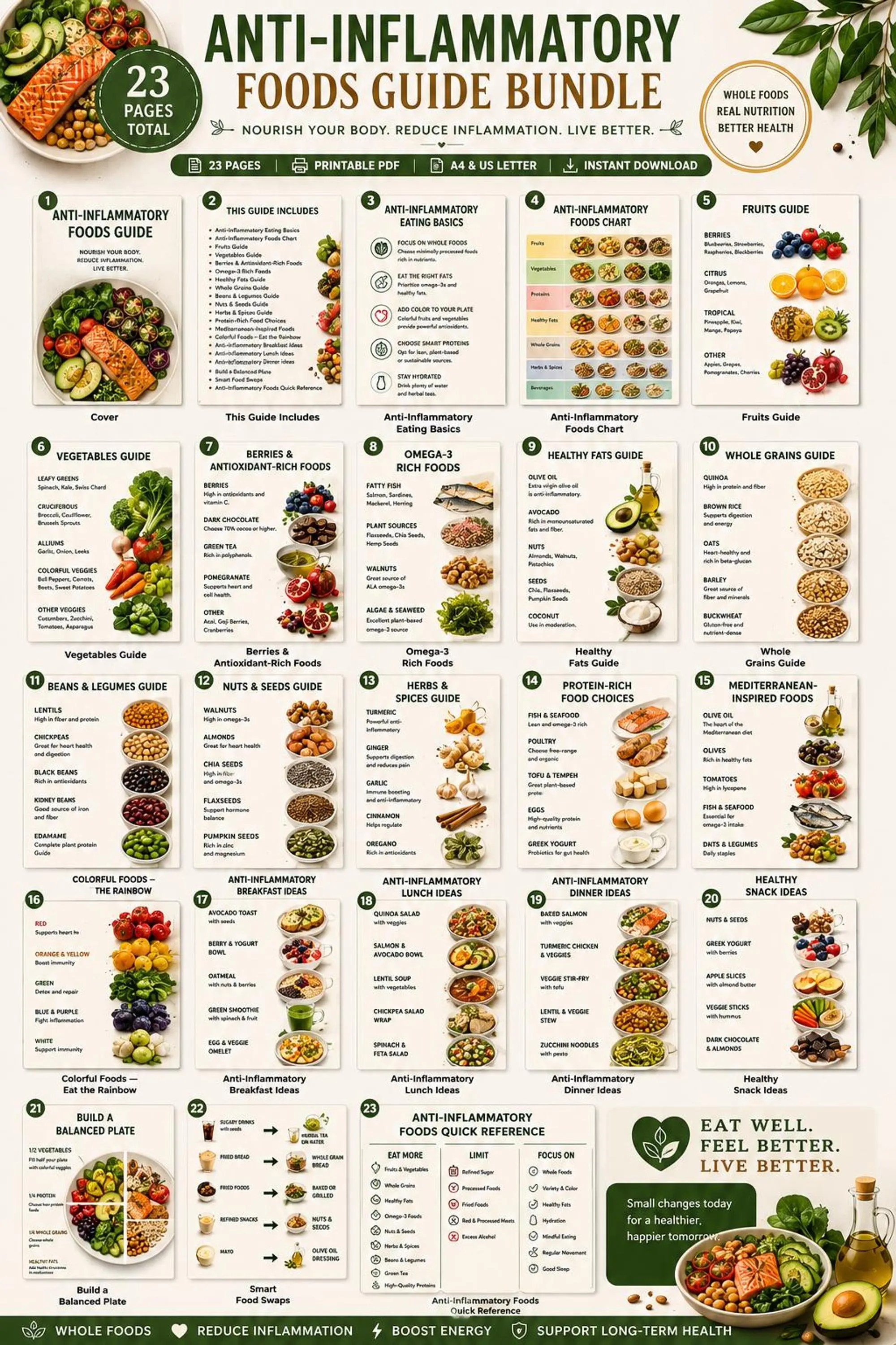Anti-Inflammatory Foods Guide preview 7