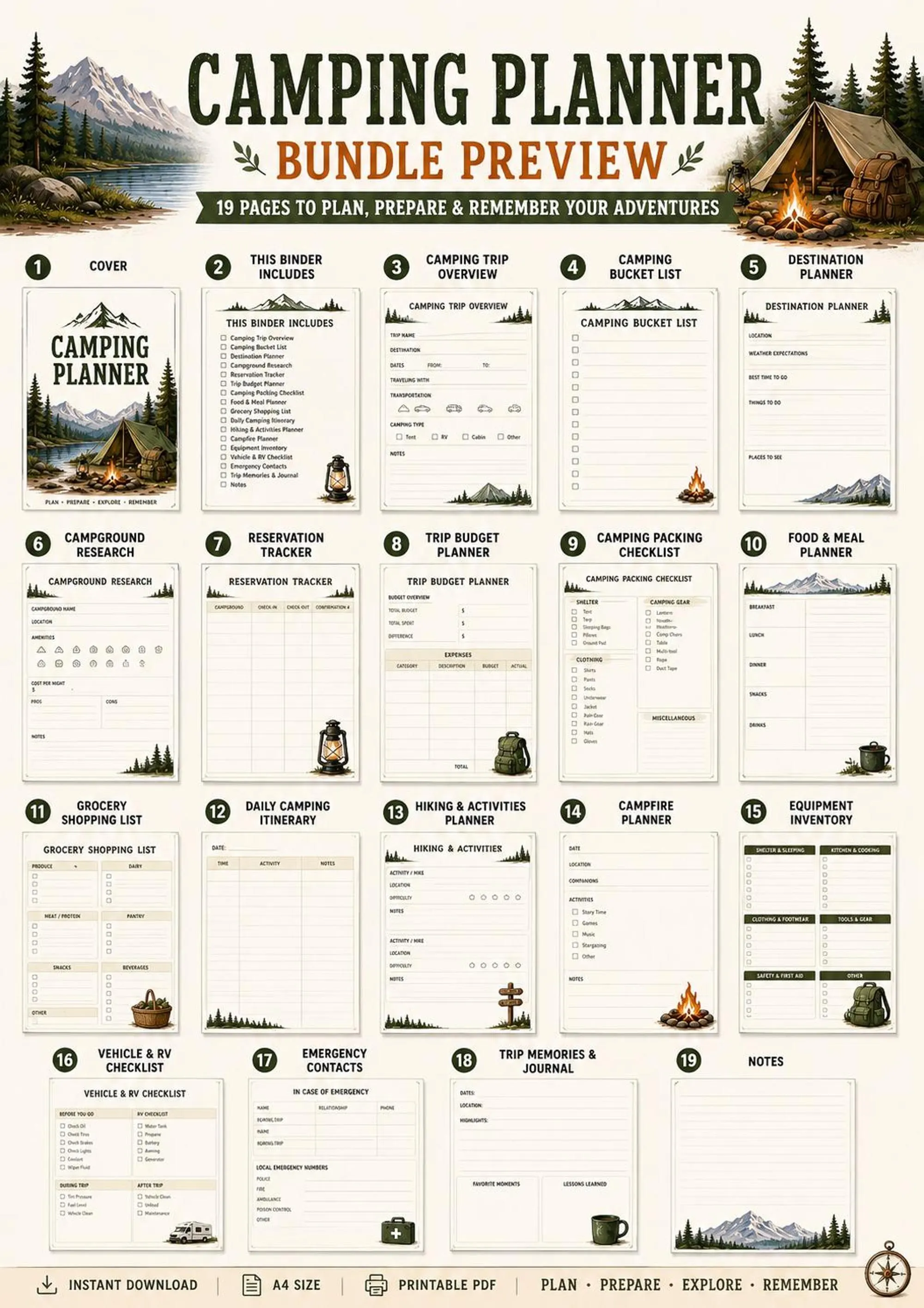 Camping Trip Planner preview 9