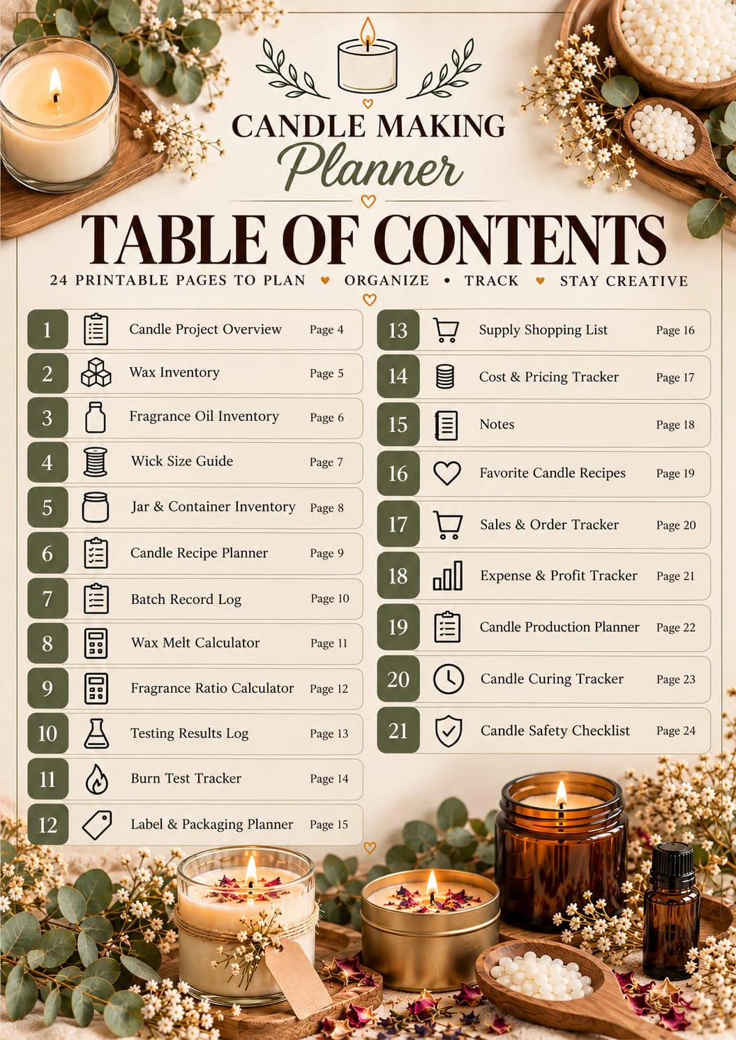 Candle Making Planner preview 2