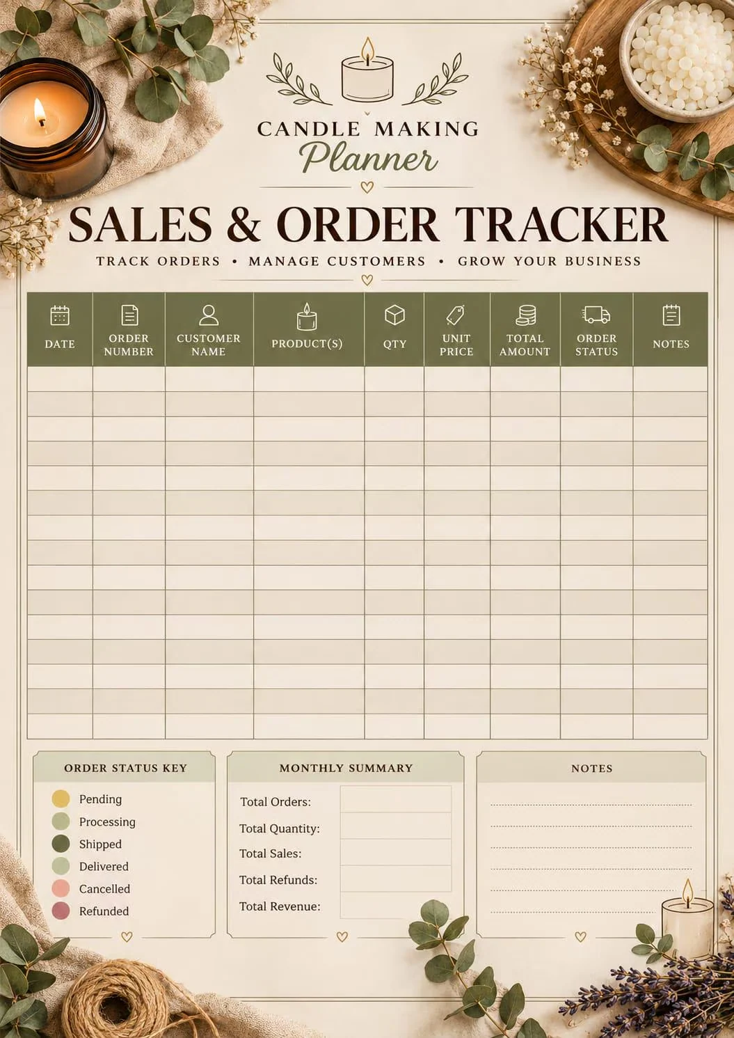 Candle Making Planner preview 4