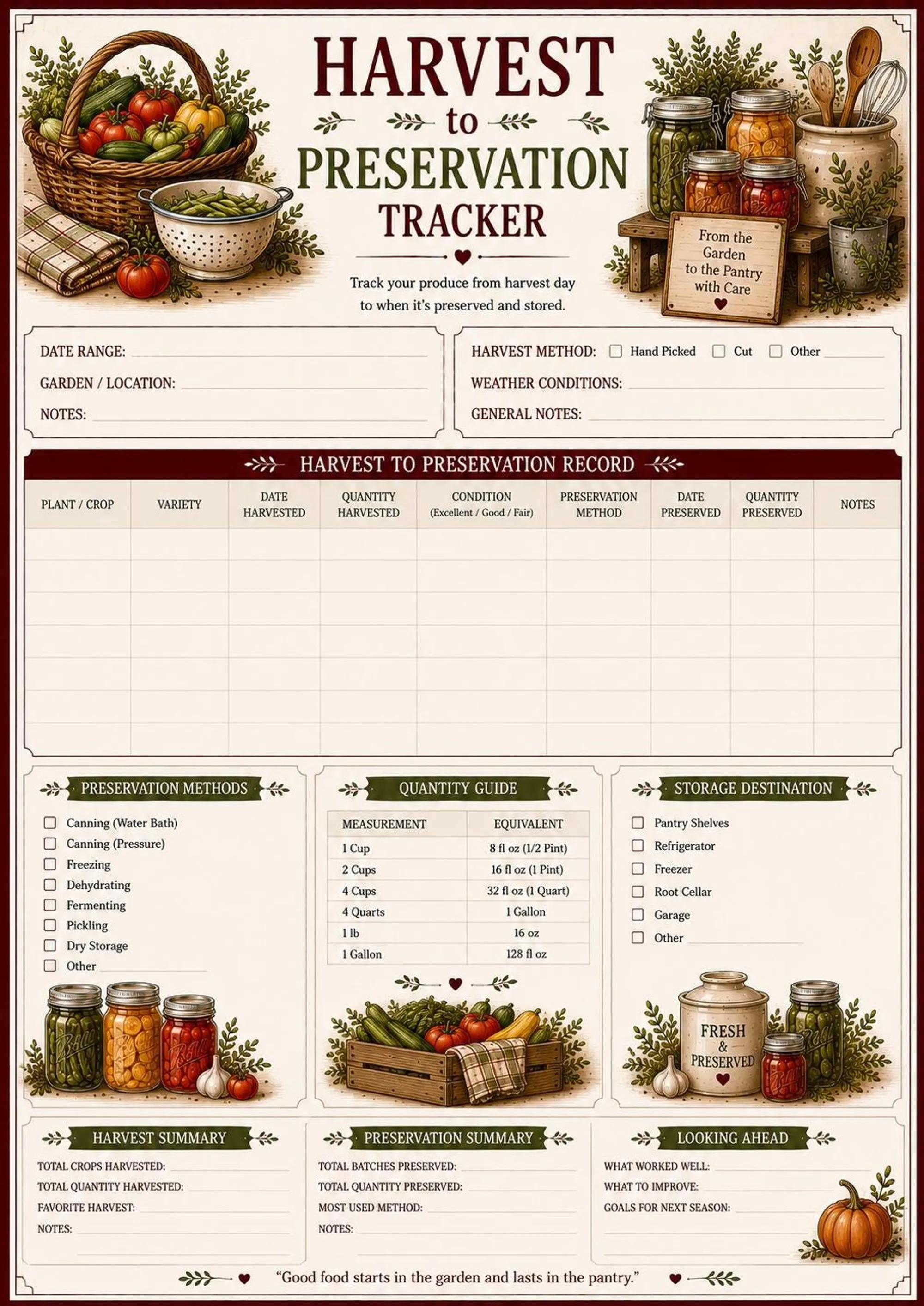 Canning Planner preview 6