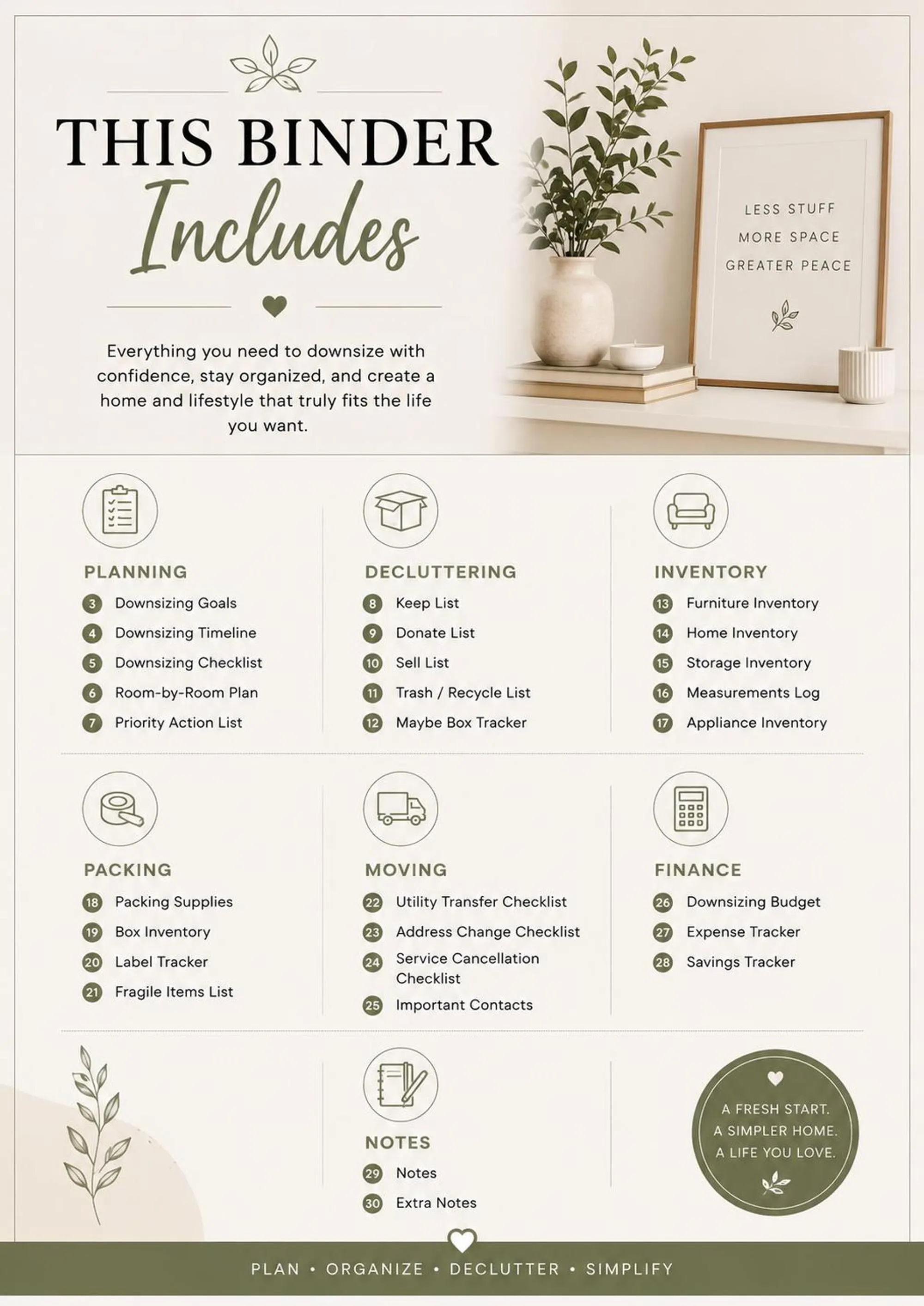 Downsizing Planner preview 2
