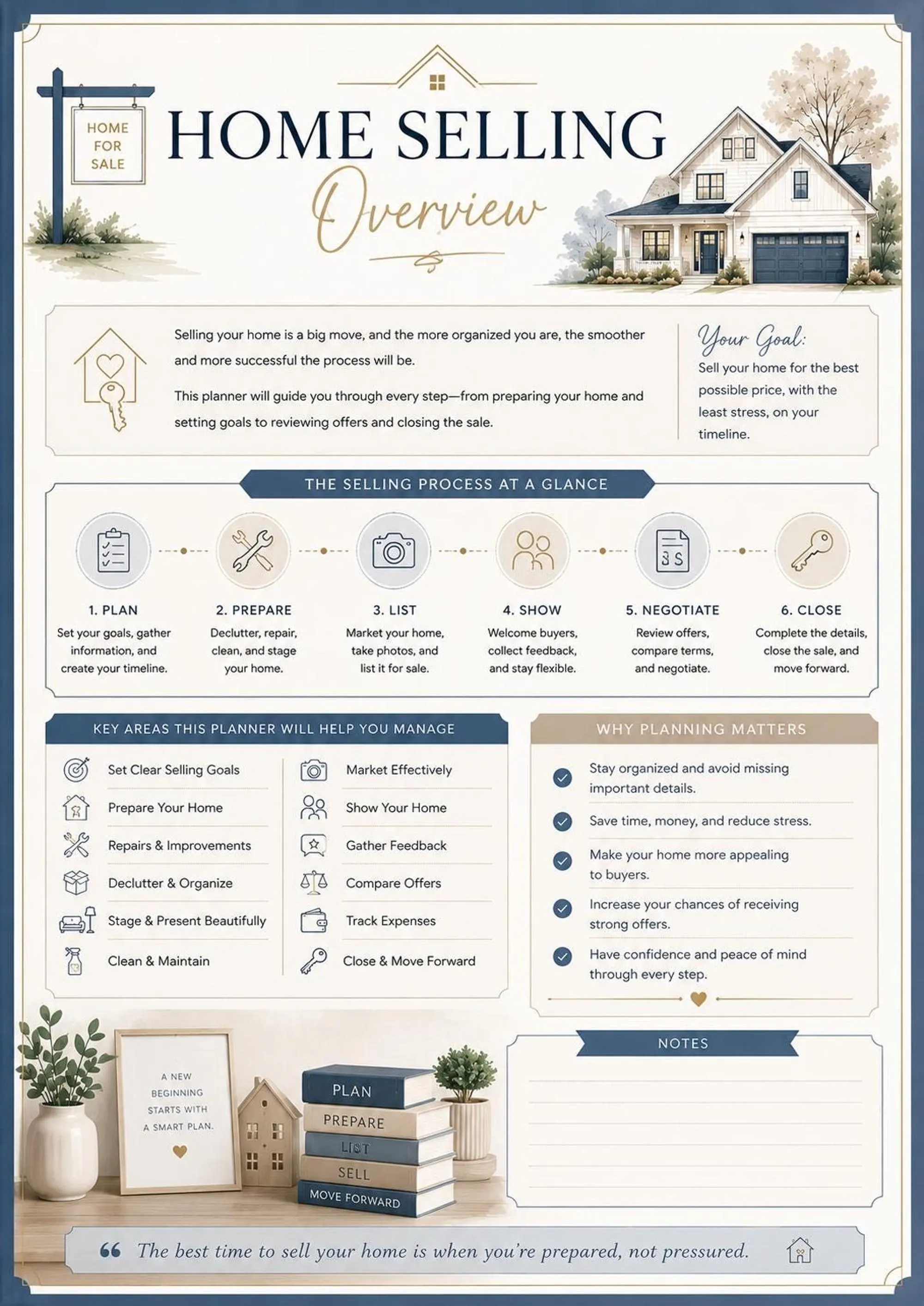Home Selling Planner preview 2