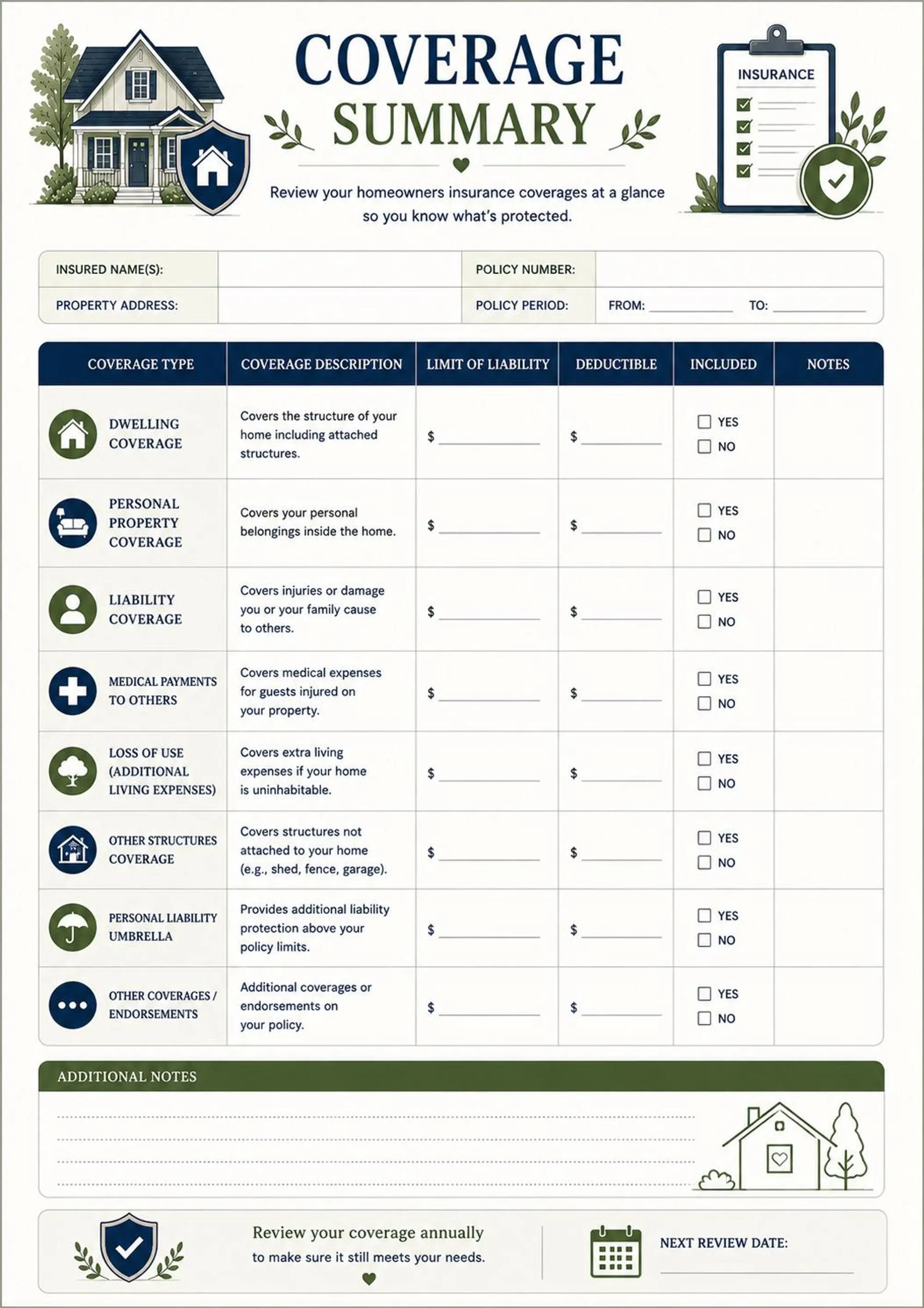 Homeowners Insurance Binder preview 2