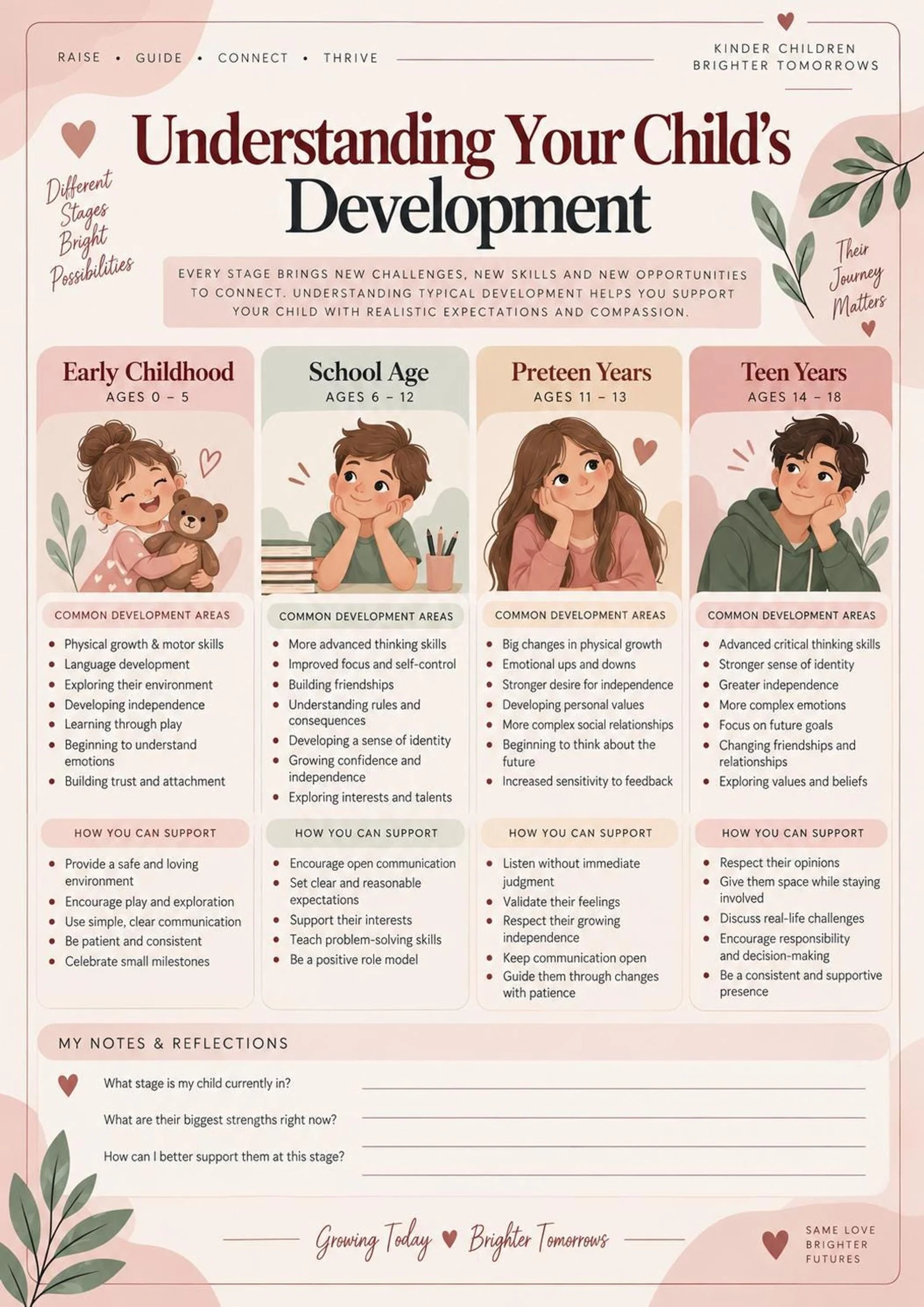 Positive Parenting Guide & Planner preview 2