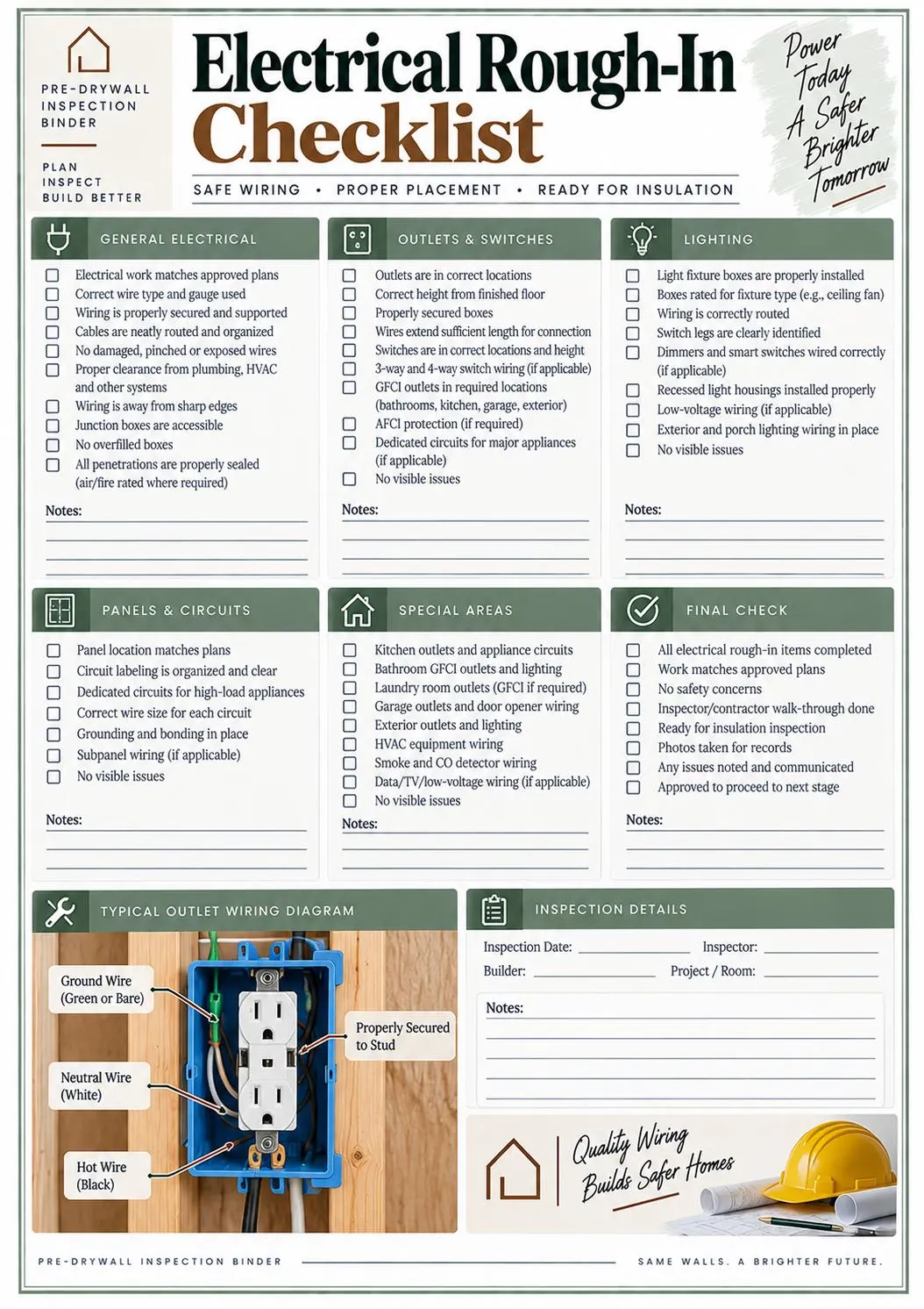 Pre-Drywall Inspection Binder preview 5
