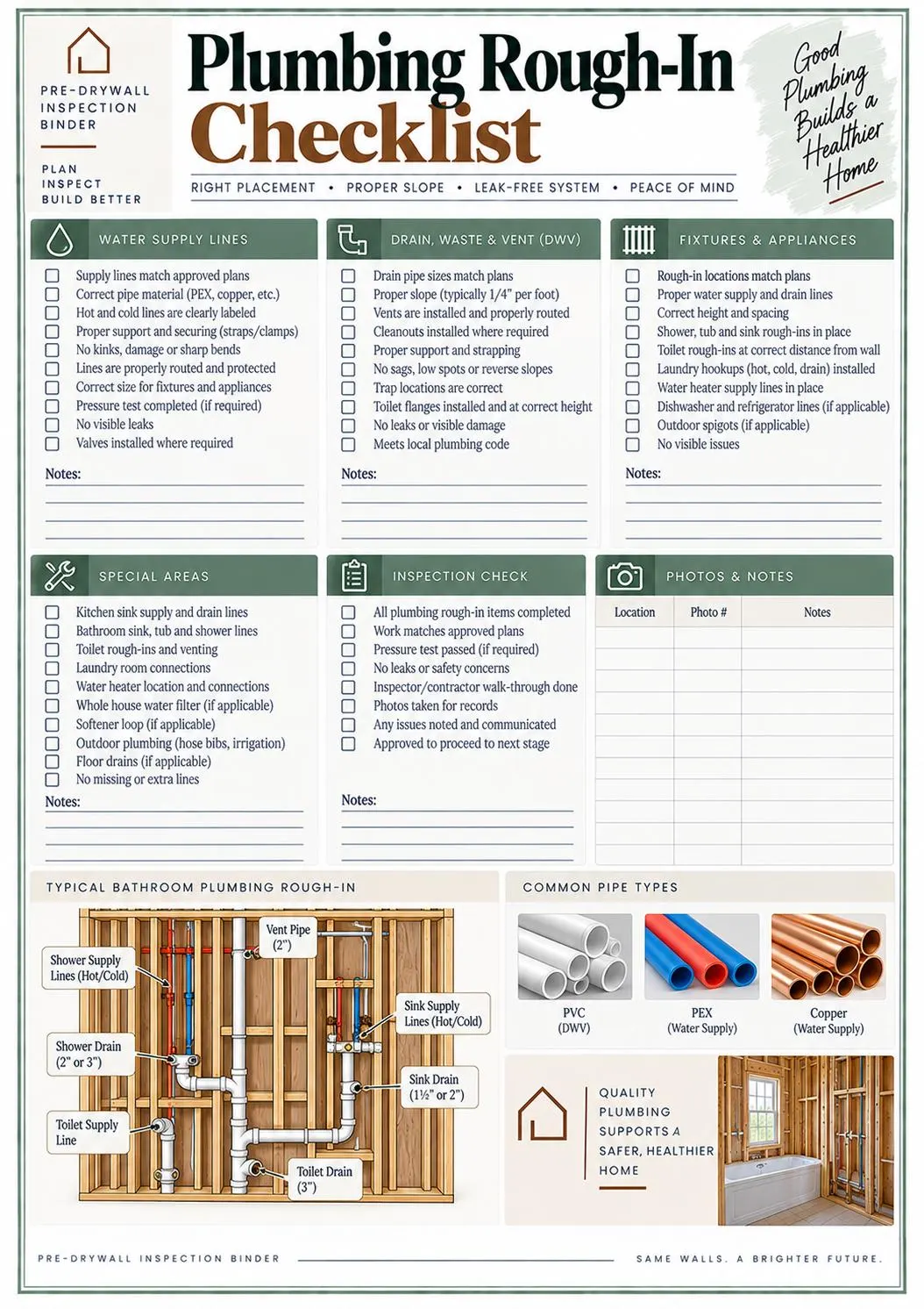 Pre-Drywall Inspection Binder preview 6