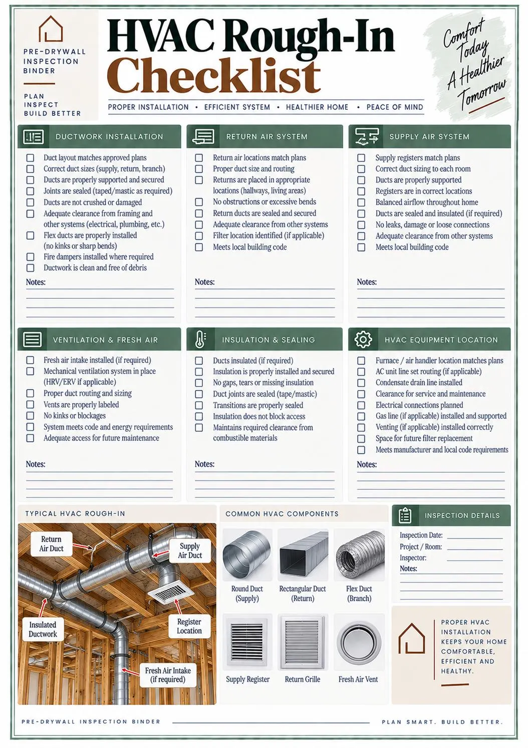 Pre-Drywall Inspection Binder preview 7