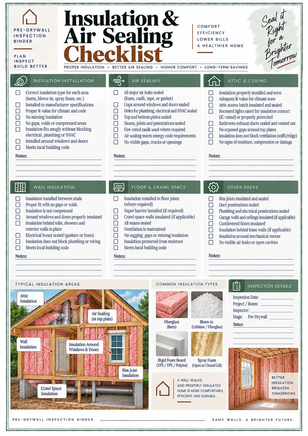 Pre-Drywall Inspection Binder preview 8