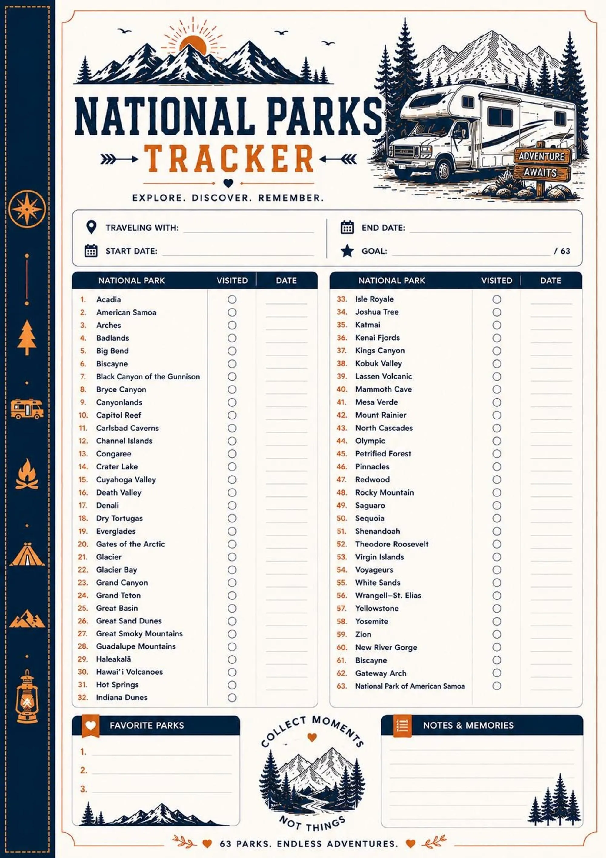 RV Travel Binder preview 9