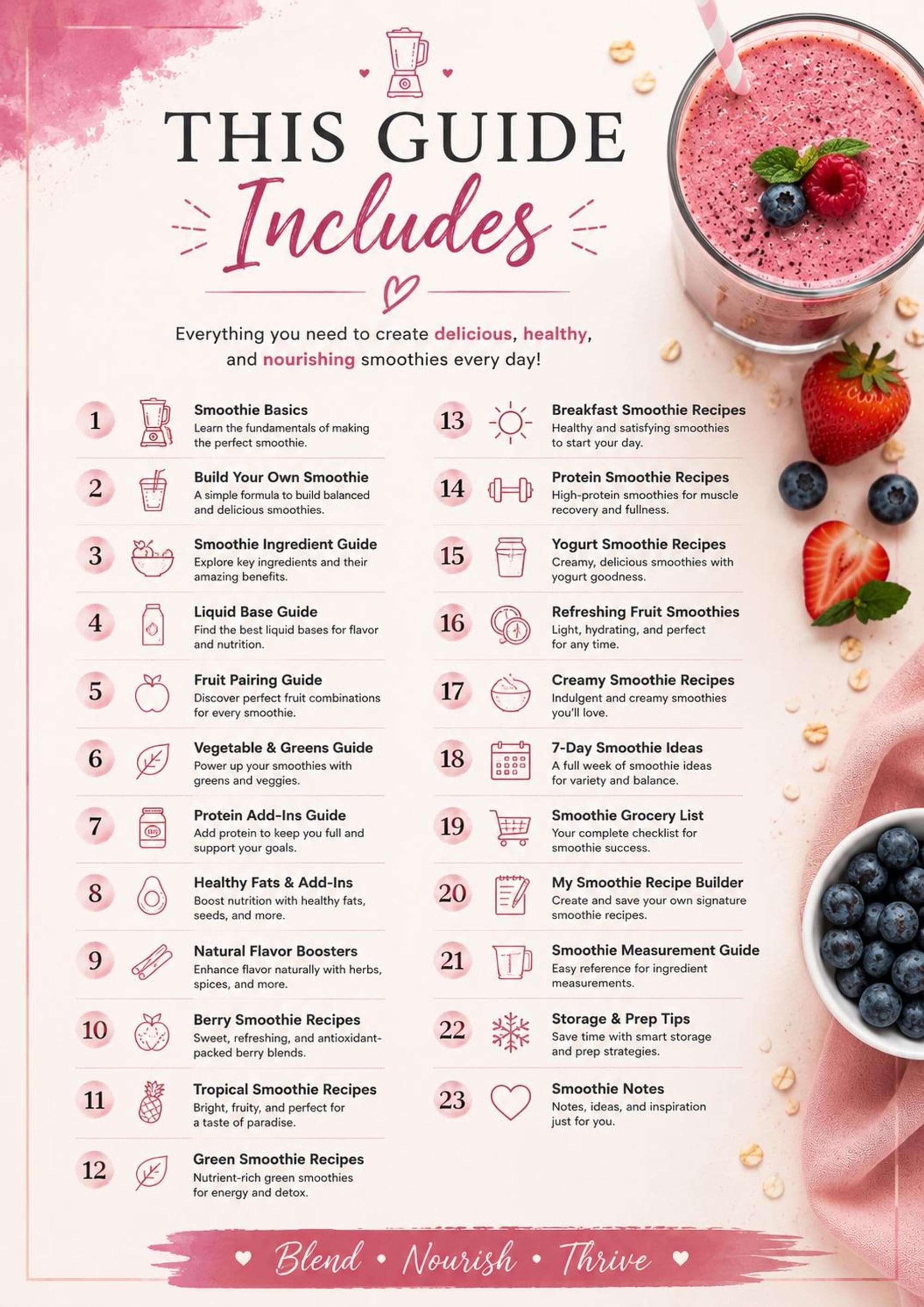 Smoothie Recipes Printable preview 2