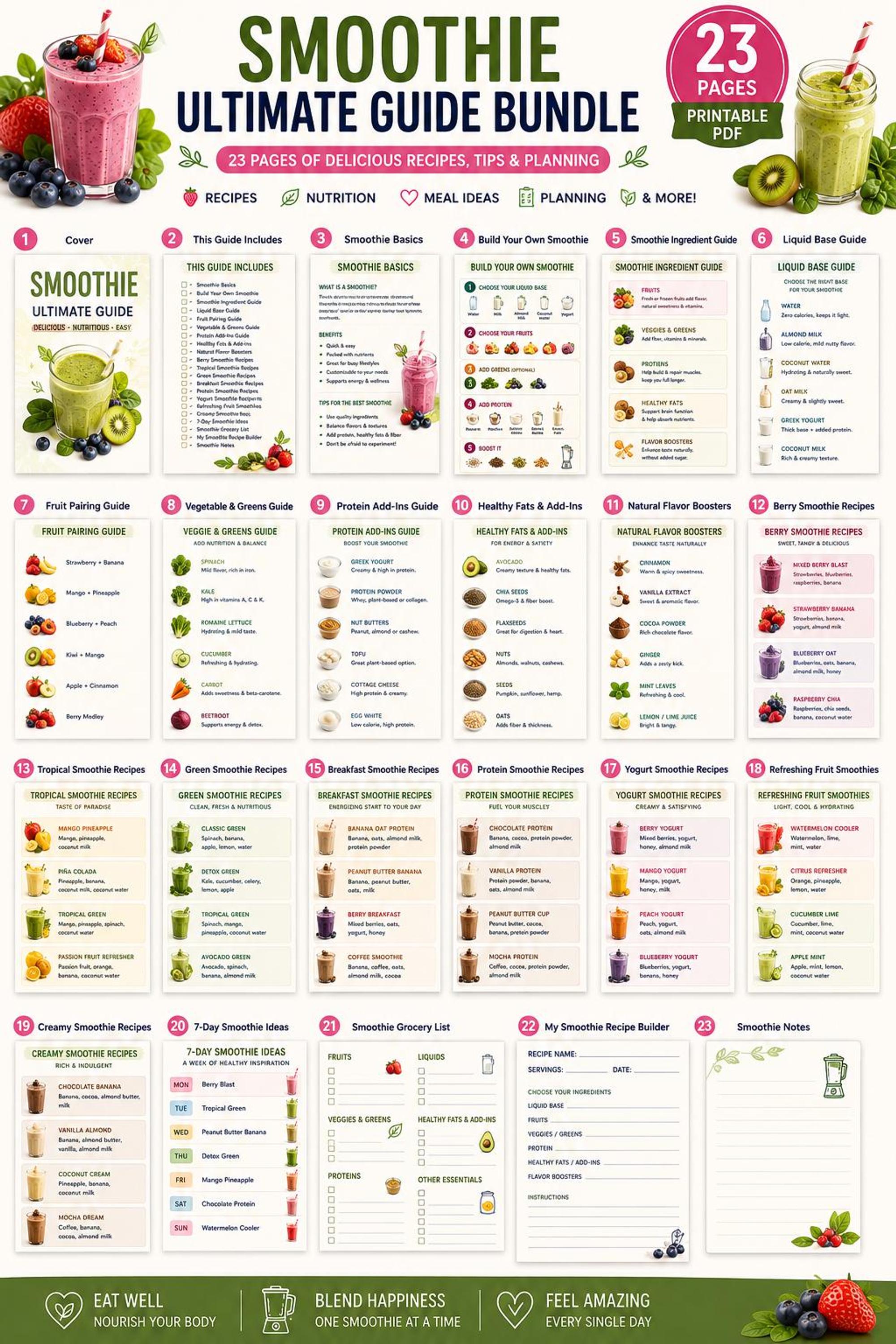Smoothie Recipes Printable preview 7