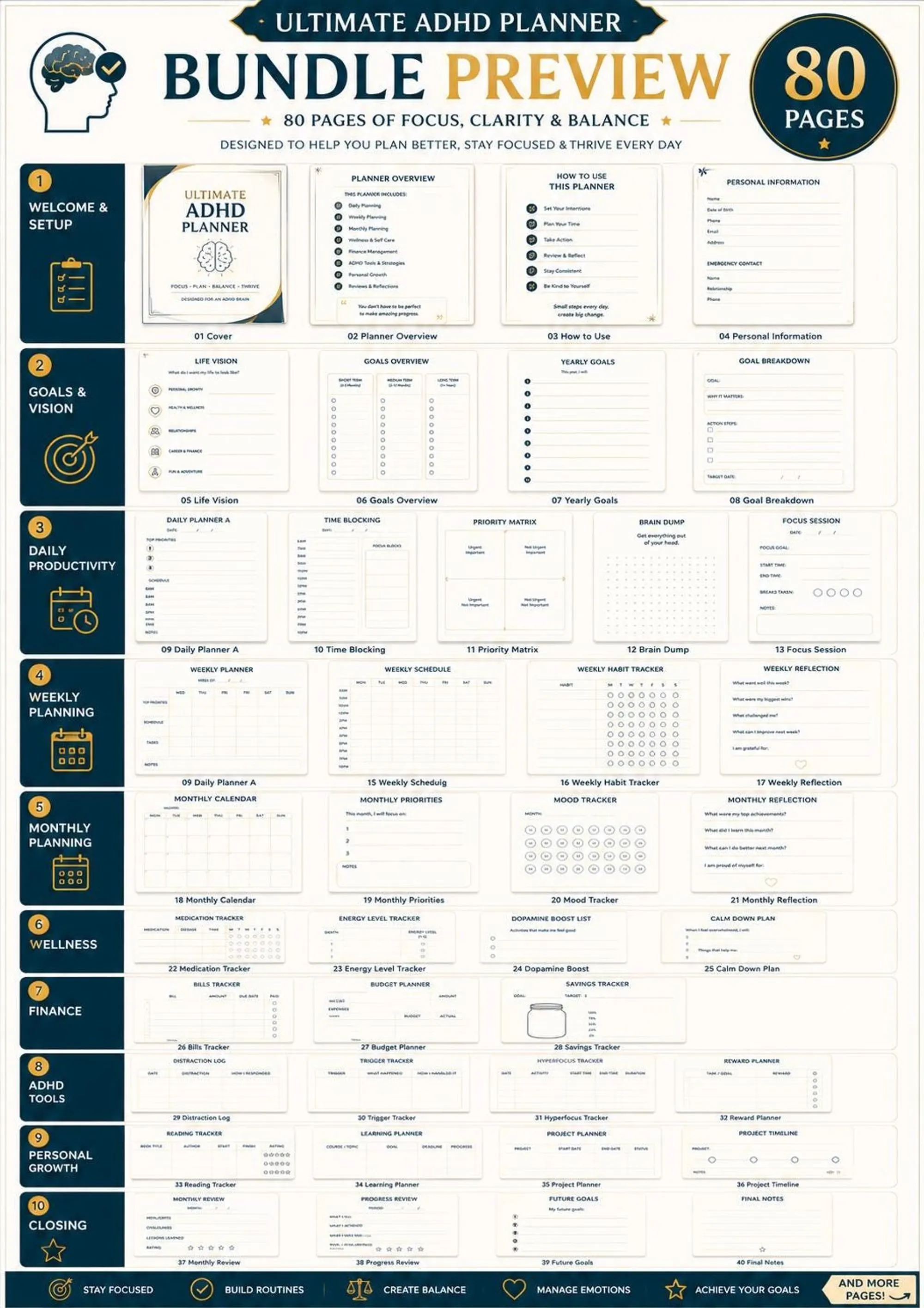 Ultimate ADHD Planner preview 10