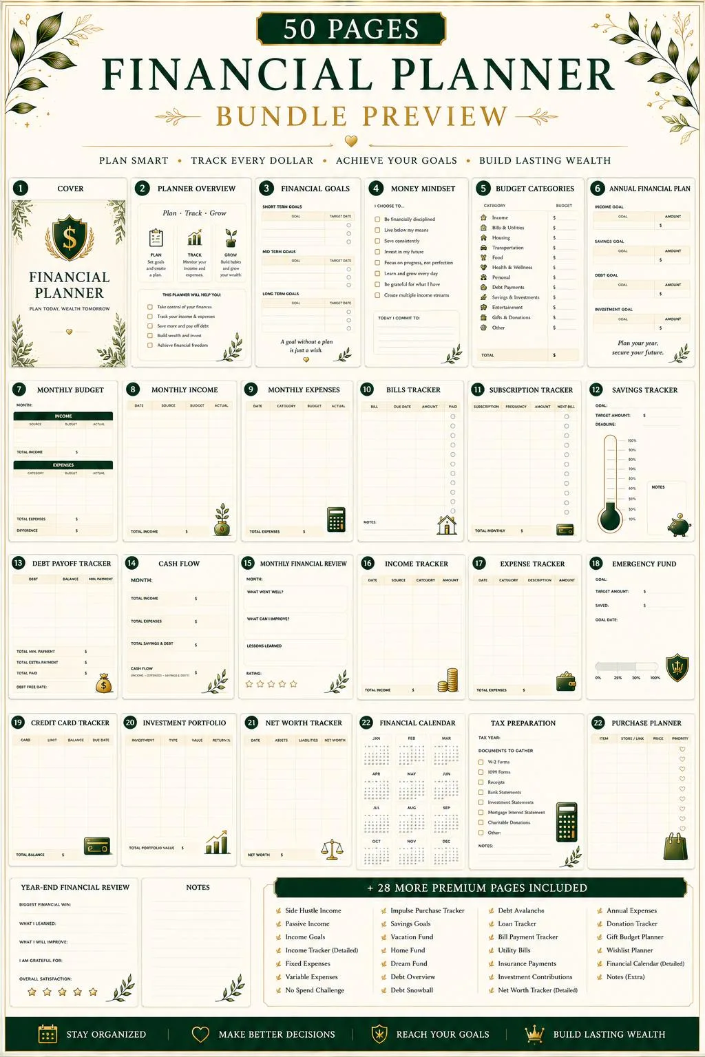 Ultimate Budget Planner preview 9